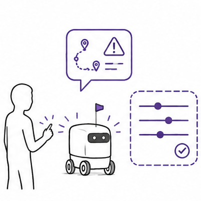 Contestability principle preview