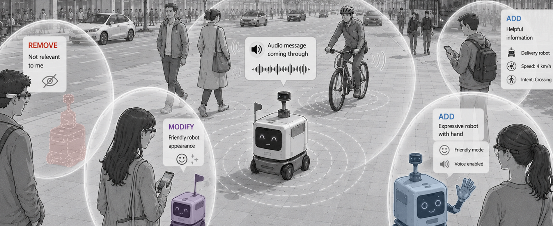 Illustration of people in a public urban space experiencing an encounter with a service robot through different mediated-reality views.