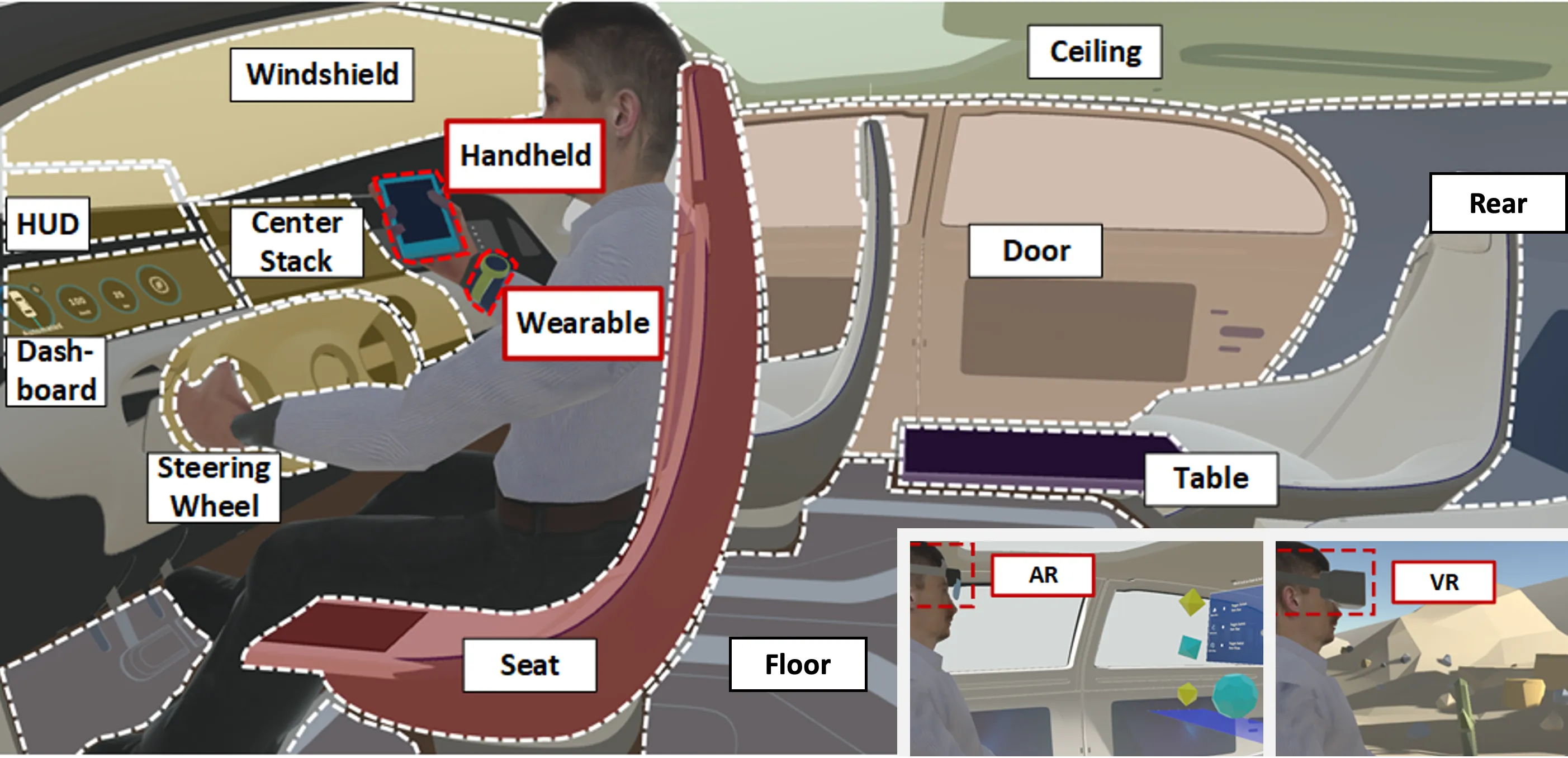 In-vehicle design space preview